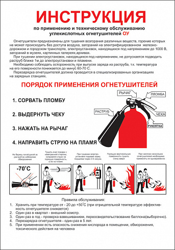 Плакат «Использование огнетушителей» А4 плёнка ПВХ и ПП