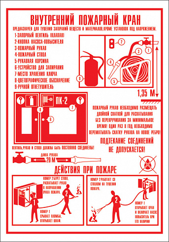 Плакат «Внутренний пожарный кран» А4 плёнка ПП